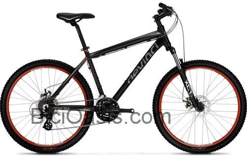 Devinci Chameleon ficha técnica y opiniones
